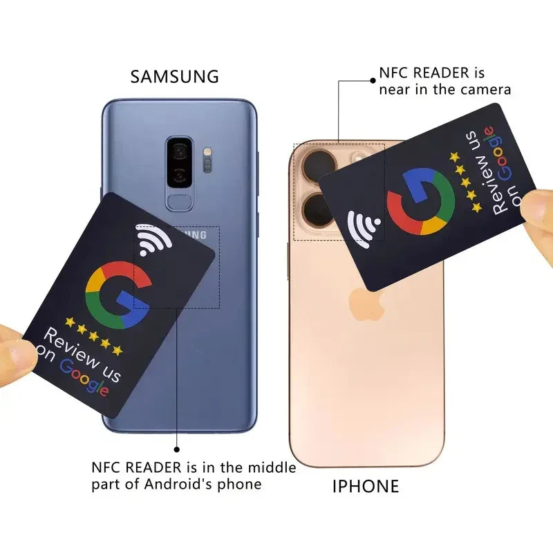 Google Review NFC Cards